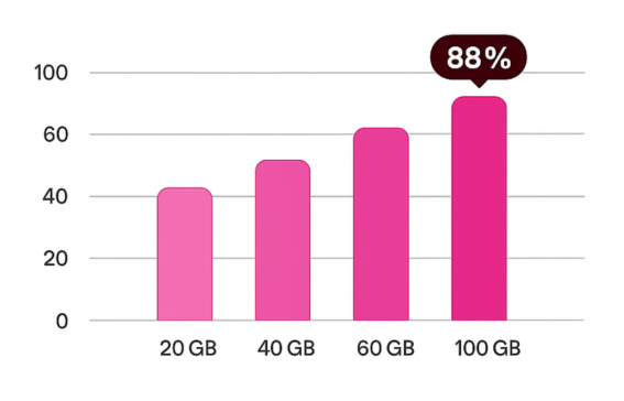Landing Page etiqueta pequena (159 x 157 px) (317 x 314 px) (567 x 364 px) (1)