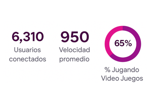 Landing Page etiqueta pequena (470 x 314 px)