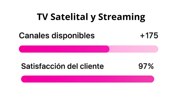 Landing Page etiqueta pequena (610 x 314 px)